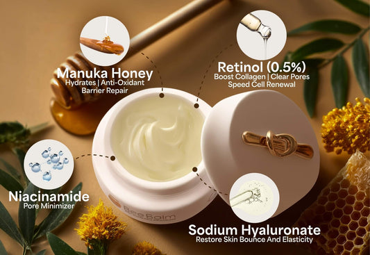 Manuka Honey Anti-Aging Face Moisturizer with Retinol (0.5%) 50ml
