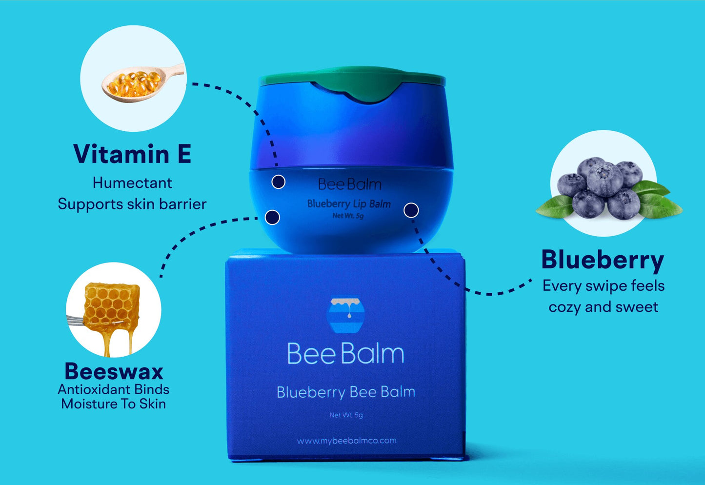Blueberry - Limited Edition
