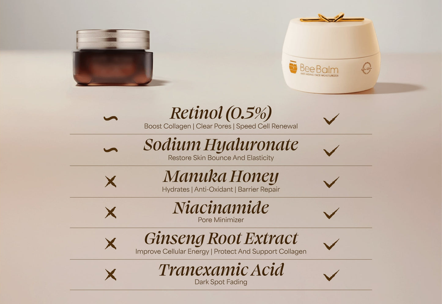 Feuchtigkeitscreme für das Gesicht mit Honig 